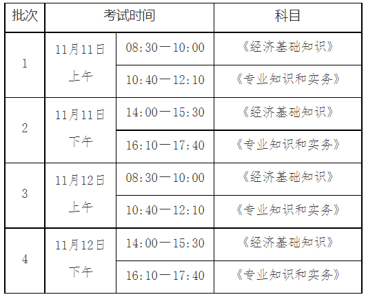 云南2023初中级经济师考试时间安排