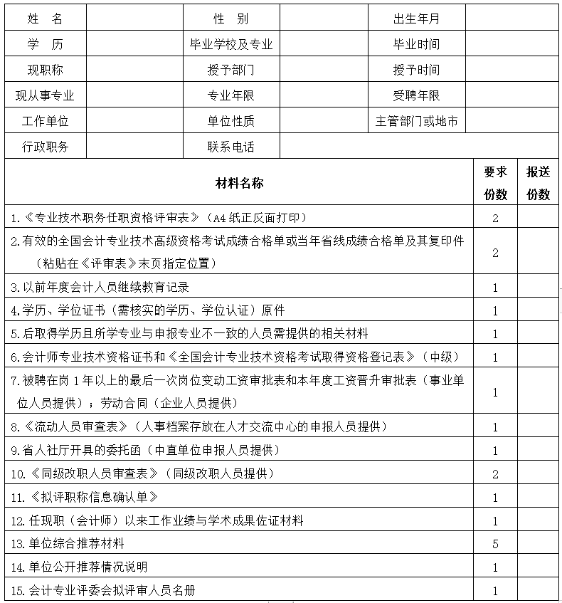 黑龙江2023年高级会计师评审申报材料目录表