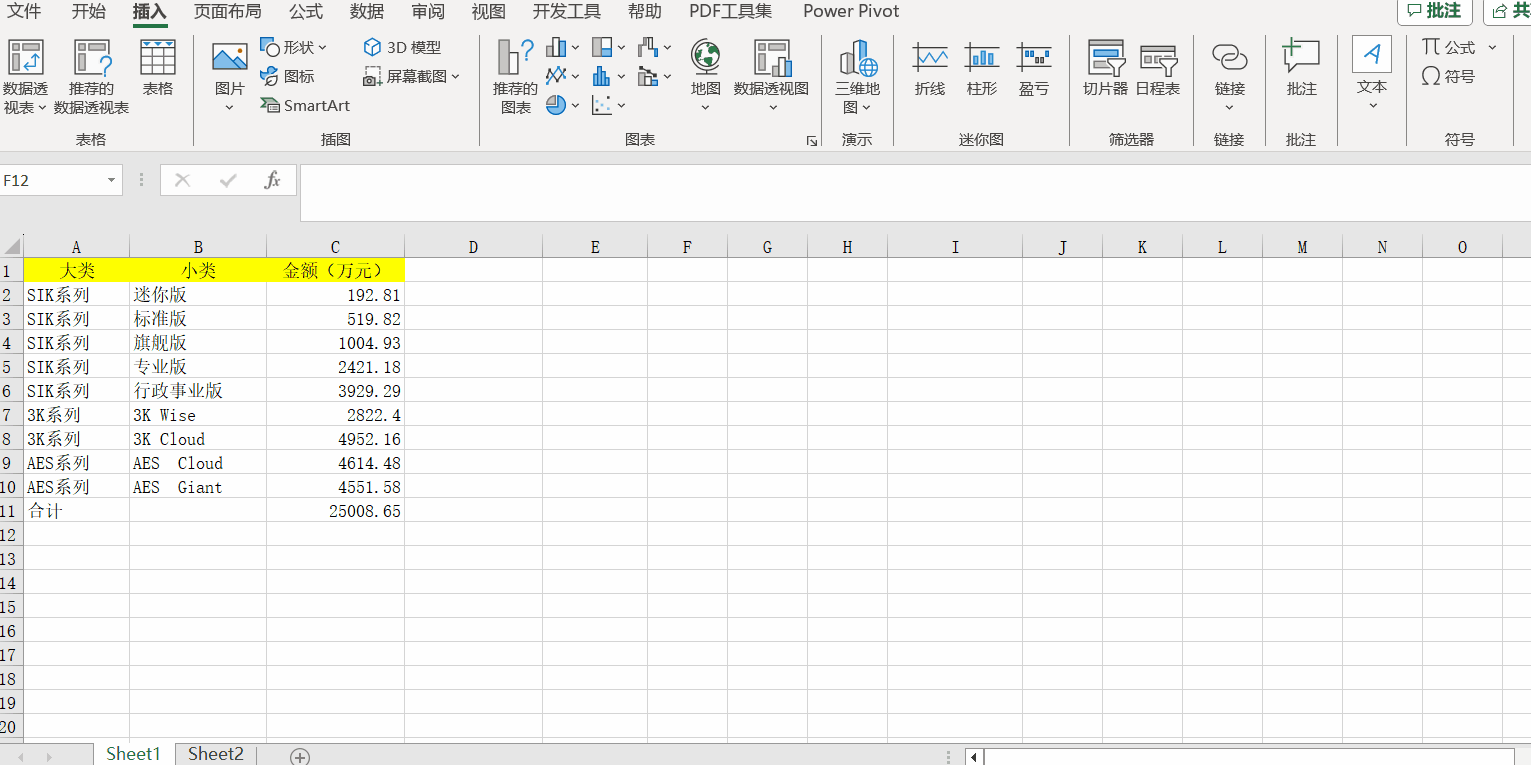 Excel中的树状图有什么用处？如何制作？步骤来了！