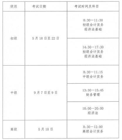 青海2024年高级会计师报名简章公布