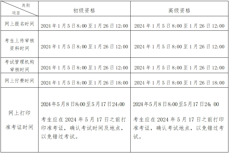 北京2024年高级会计师报名简章公布